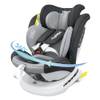 Miophy 360° drehbarer Kindersitz