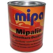 Mipa Mipalin Kunstharz-Decklack (Schwarz) Vergleich
