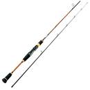 MiRoeFishing UL Angelset