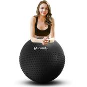 Mirumb Gymnastikball 65 cm Vergleich