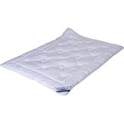 Beco Royal Soft Vergleich