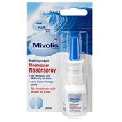 Mivolis Meerwasser Nasenspray Vergleich