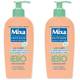 Mixa Bio-Bodylotion Vergleich