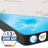 Mks Gel Topper ‎