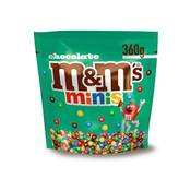 M&m's Minis