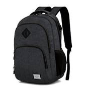Mofut Rucksack Vergleich