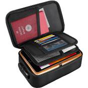 Moko Fireproof Document Bag Vergleich