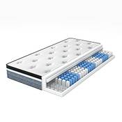Molblly DBX-DE-FMO2014 Vergleich