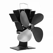 Monhouse Ofenventilator Vergleich