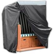 Monkey Mountain Strandkorb Schutzhülle Vergleich