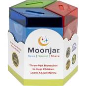 Moonjar 12310 Vergleich