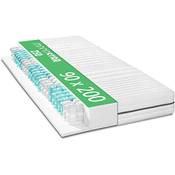 Moonstar 1050167 Vergleich