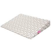 Motherhood Keilkissen Vergleich