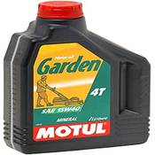 Motul 101311 Vergleich