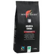 Mount Hagen Arabica Crema Vergleich