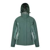 Mountain Warehouse Thunderstorm Vergleich