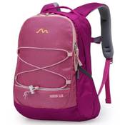 Mountaintop  M6029 Vergleich