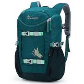 Mountaintop Schulrucksack Vergleich