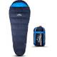 Mountrex Schlafsack Test