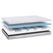 Movian  ABM25090200G Vergleich