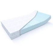 MSS Aqua Deluxe