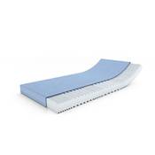 MSS VitalFoam 7-Zonen-Matratze