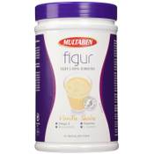 Multaben Figur Eiweiß Diät Shake Vergleich