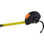 Multiblade Maßband Vergleich