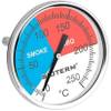 MultiDepot Thermometer