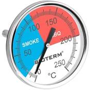 MultiDepot Thermometer