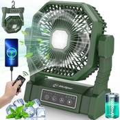 Multper Camping-Ventilator Vergleich