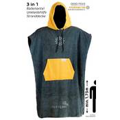 Musegear 2017_mg_sp_01 Vergleich