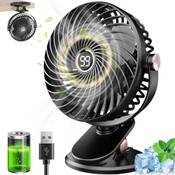 Muxiwrp Tischventilator Vergleich
