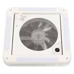 Mxgz Dachventilator