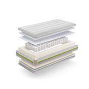 My Baby Mattress Babymatratze Vergleich
