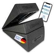 My Balance Premium Wadendehner Vergleich