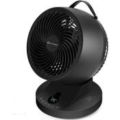 MYCARBON Ventilator Vergleich