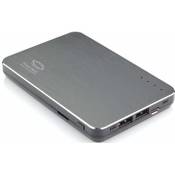 Nanotrix LotusHD S2 Vergleich
