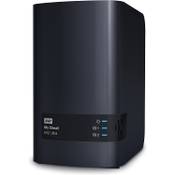 Western Digital My Cloud EX2 Vergleich
