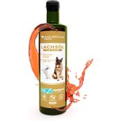 Natureflow Pets Nachhaltiges Lachsöl Vergleich
