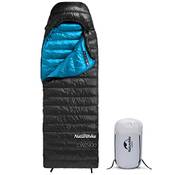 Naturehike Daunenschlafsack Vergleich