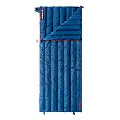 Naturehike Schlafsack CWM400 Vergleich