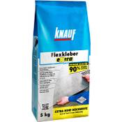 Knauf 201622 Vergleich
