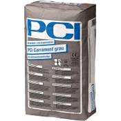 PCI Carrament Vergleich