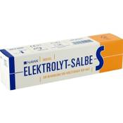 NAWA Heilmittel GmbH Elektrolyt-Salbe