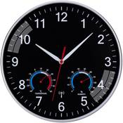 Nesifee Wanduhr Funk Vergleich