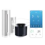 Netatmo NBU-NWS-NRG-EU