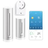 Netatmo NWS-AMZ