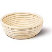 Neustanlo Gärkörbchen Vergleich