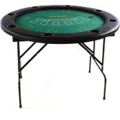 Nexos Profi Casino Pokertisch Vergleich